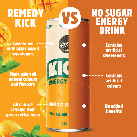 Remedy Kick Energy Drink Mango Pineapple Cans 250ml X 4 Pack