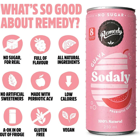 Remedy Guava Sodaly Prebiotic Prebiotic Soda No Sugar Cans 250ml X4 Pack