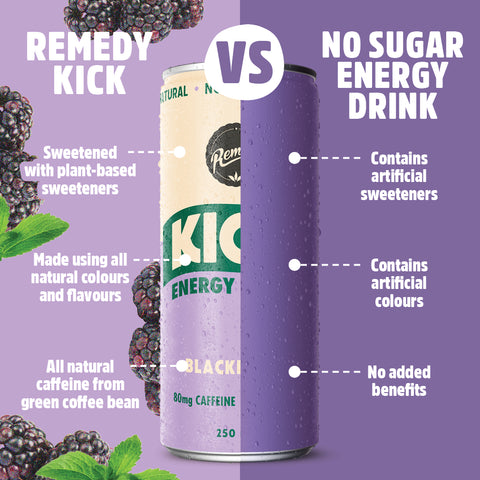 Remedy Kick Energy Drink Blackberry Cans 250ml X 4 Pack