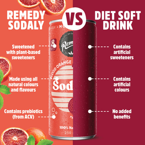 Remedy Sodaly Blood Orange 4 X 250ml