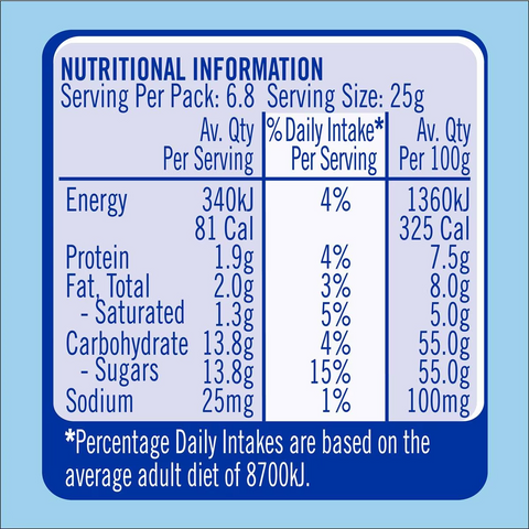 Nestle Sweetened Condensed Milk 170g