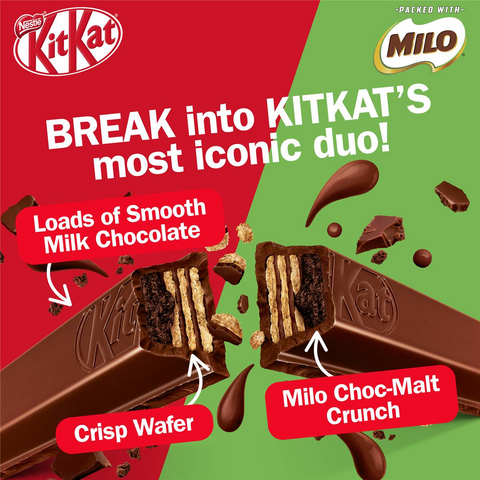 Kitkat Packed With Milo 165g