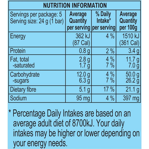 Fibre One 90 Calorie Birthday Cake Bars 5 Pack