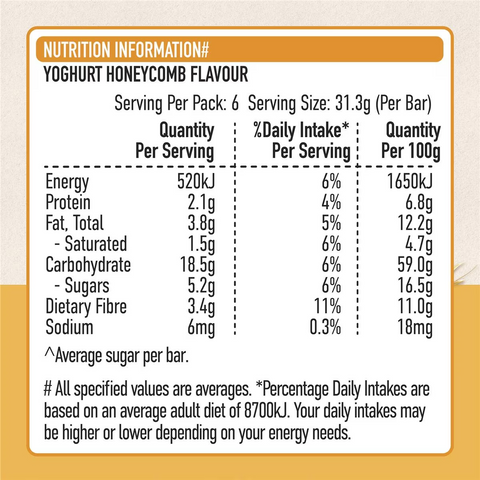 Uncle Tobys Muesli Bars Yoghurt & Honeycomb 185g