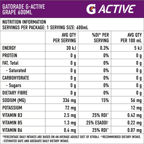 Gatorade G Active Sports Drinks Grape Water Electrolytes & Vitamins 600ml