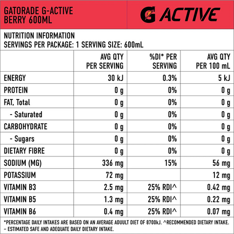 Gatorade G Active Sports Drinks Berry Water Electrolytes & Vitamins