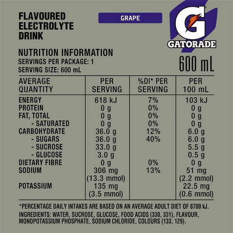 Gatorade Sports Drinks Grape Electrolyte Hydration Bottle 600ml