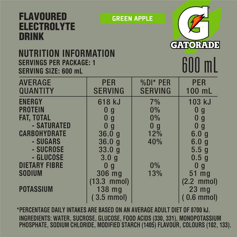 Gatorade Sports Drinks Green Apple Electrolyte Hydration Bottle 600ml