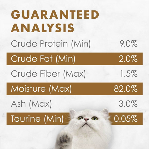 Fancy Feast Cat Food Gravy Lovers Chicken 85g