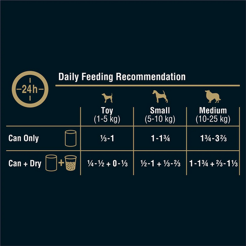 My Dog Adult Wet Dog Food Chicken & Turkey Banquet Can 400g