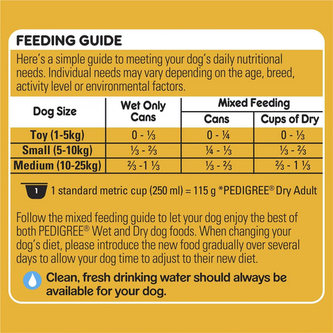 Pedigree Casserole With Beef & Gravy Wet Dog Food Can 1.2kg