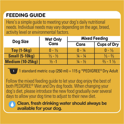 Pedigree Loaf With Five Kinds Of Meat Wet Dog Food Can 1.2kg