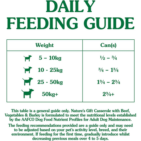 Nature's Gift Adult Wet Dog Food Casserole With Beef Vegetables & Barley 700g