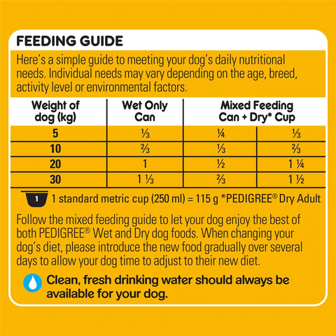 Pedigree Homestyle With Beef Pasta & Veggies Wet Dog Food Can 1.2kg