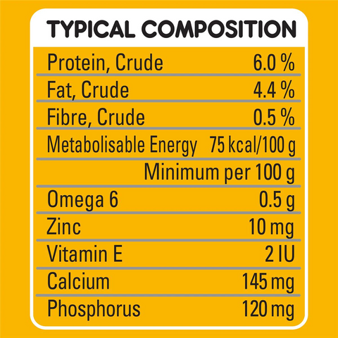 Pedigree Homestyle With Beef Pasta & Veggies Wet Dog Food Can 1.2kg