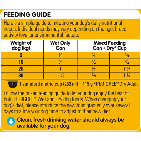 Pedigree Casserole With Chicken & Gravy Wet Dog Food Can 1.2kg