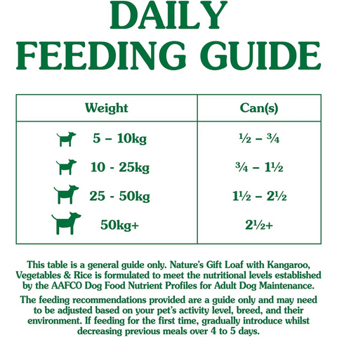 Nature's Gift Adult Wet Dog Food Loaf With Kangaroo & Vegetable 700g