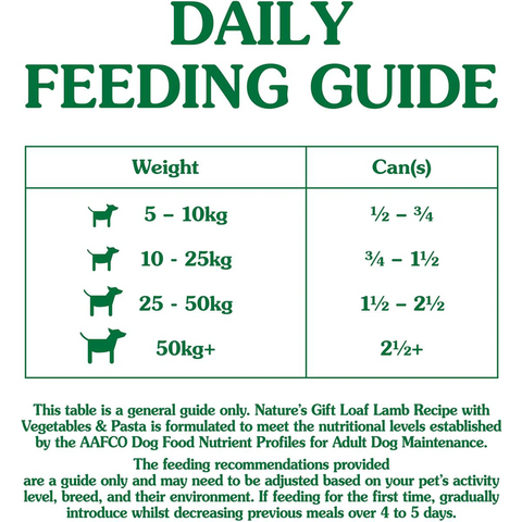 Nature's Gift Adult Wet Dog Food Loaf Lamb Recipe With Vegetables & Pasta 700g