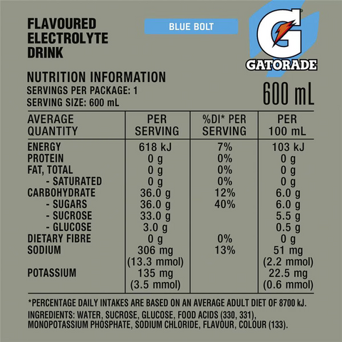 Gatorade Sports Drinks Blue Bolt Electrolyte Hydration Bottle 600ml