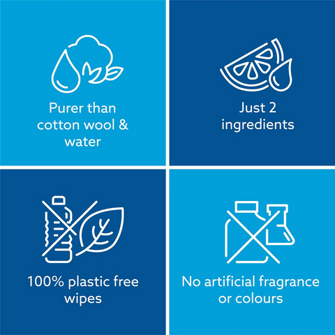 Waterwipes Fragrance Free Sensitive Skin Baby Wipes 60 Pack