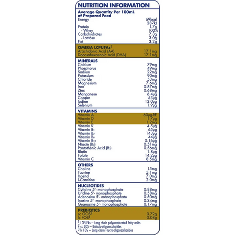 Aptamil Allerpro Syneo 2 Follow-on Formula Allergy 6-12 Months 900g