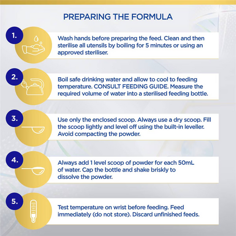 Aptamil Profutura 1 Premium Infant Formula From Birth To 6 Months