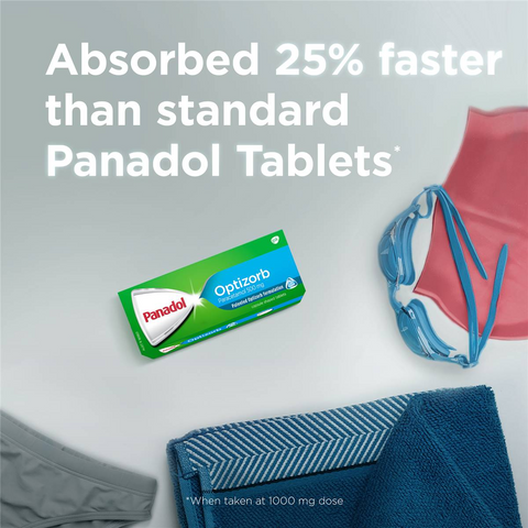 Panadol With Optizorb Paracetamol For Fast Pain Relief 500mg 20 Pack