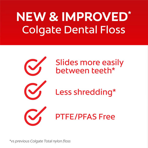 Colgate Dental Floss Waxed 100m Mint Flavour Each