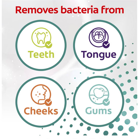 Colgate Toothbrush 360 - Bacteria Removing Action Each