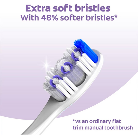 Colgate Toothbrush 360 Pro-relief Teeth Pain Soft 2 Pack