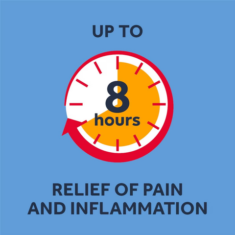 Nurofen Pain And Inflammation Relief Tablets 200mg Ibuprofen 24 Pack