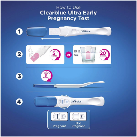 Clearblue Pregnancy Test, Ultra Early 3 Pack