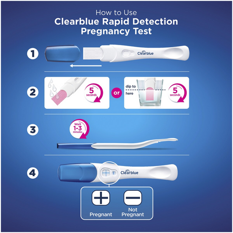 Clearblue Pregnancy Test, Rapid Detection 3 Pack