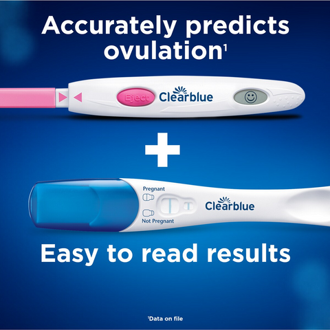 Clearblue Trying To Get Pregnant Kit 10 Ovulation & 1 Pregnancy Test Each